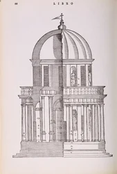 Elevazione e sezione trasversale del Tempio di Giove Statore, illustrazione da una copia facsimile di 